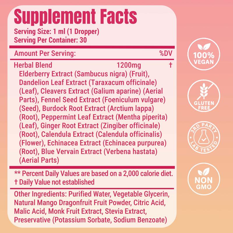 Cutting Drops – Lymphatic Flow & Bloat Support