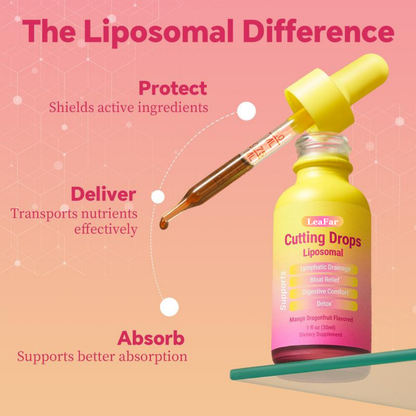 Cutting Drops – Lymphatic Flow & Bloat Support