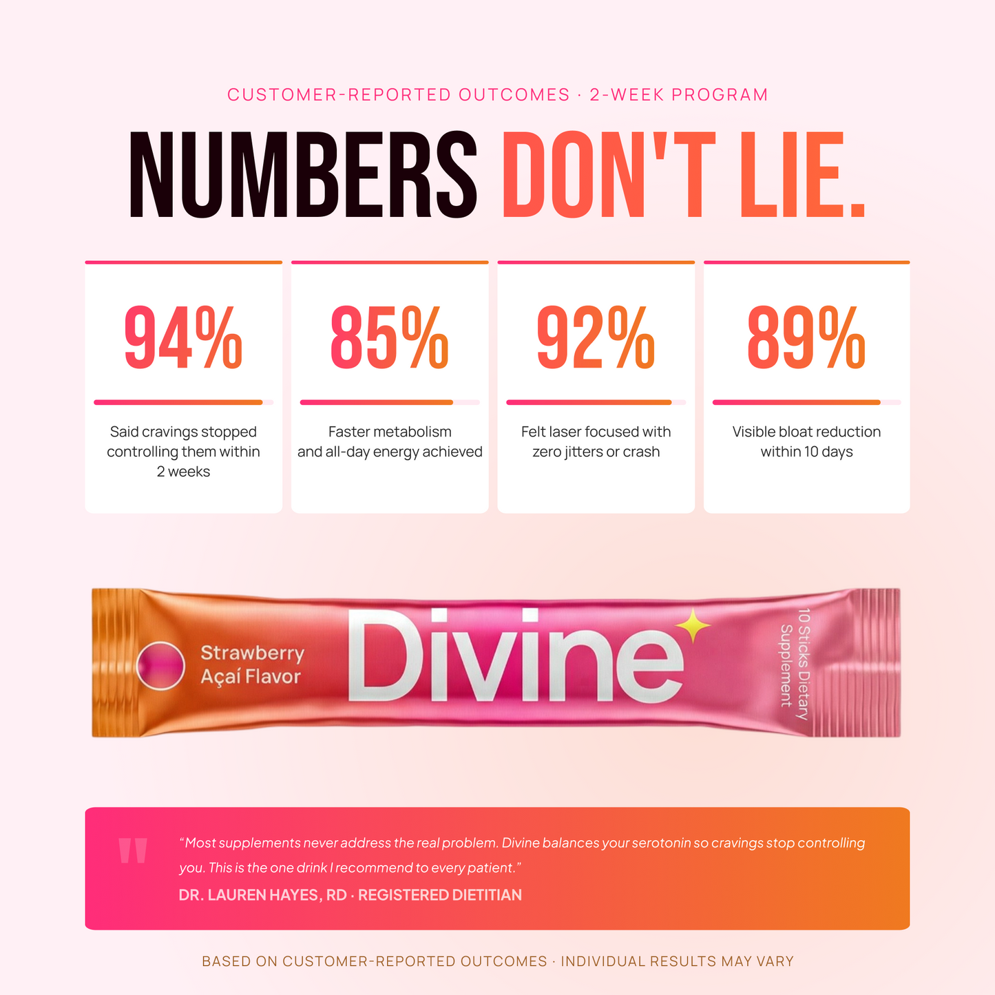 DIVINE Cutting Drink Mix – Weight Management & Metabolism Support