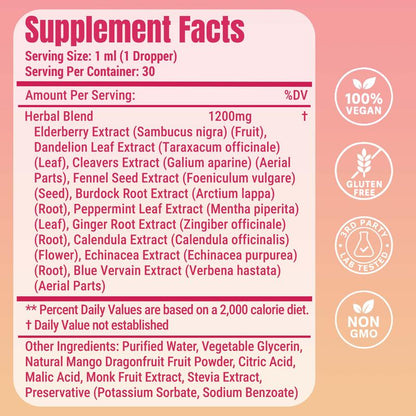 Cutting Drops – Lymphatic Flow & Bloat Support